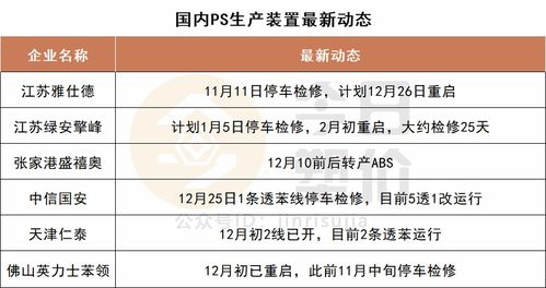中小塑企如何在行业巨头“断臂求生”与原料下跌的夹缝中突围？
