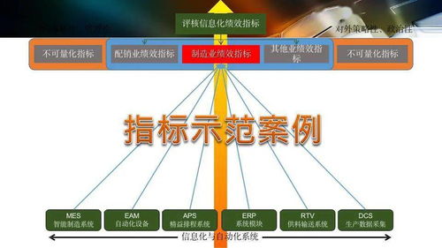 数字化工厂规划与数字内容制作服务 双轮驱动智能制造新生态