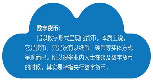 数字货币真的要来了 数字内容制作服务迎新变革
