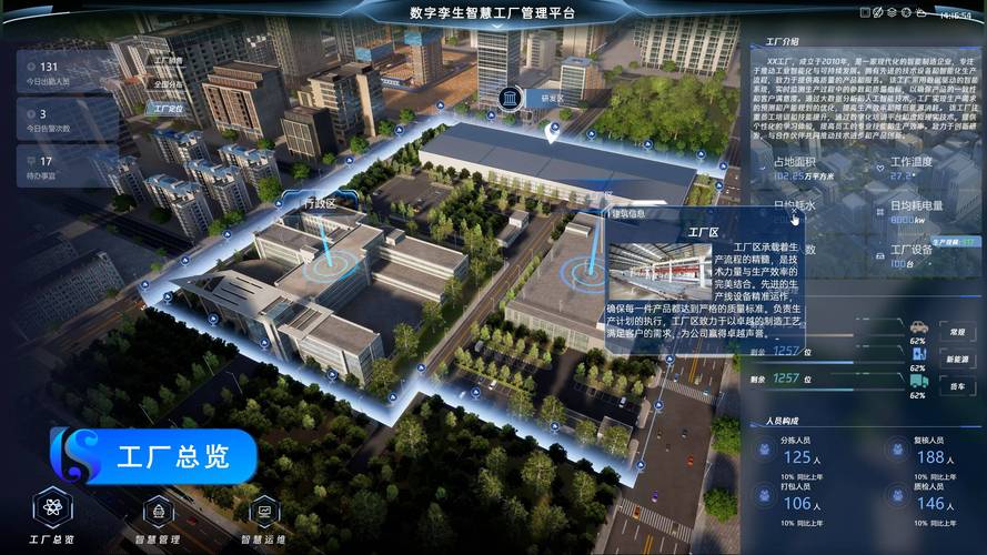 开源工程，孪生智造 数字孪生工厂与工业上楼解决方案的数字内容制作服务